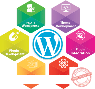 WordPress Website Development Services ,Nagpur by suninfosoft india